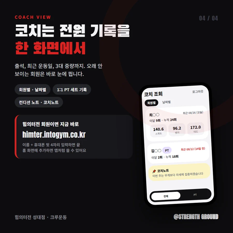코치가 회원 전원의 출석과 3대 중량을 한 화면에서 확인하는 코치 조회 화면